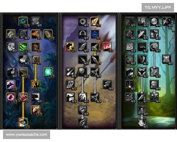 魔兽世界猎人野性之魂技能快捷施放攻略